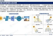太阳能光热发电产业链全解析：谁在赚钱？