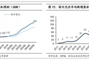 中环股份：光伏赛道的另一匹黑马，值得长线关注