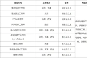 中广核社招参考：通信计算机类硕博岗