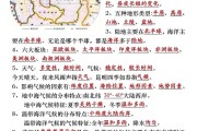 安徽地理会考必背60个知识点速记