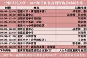 人大研究生招生网：重庆考生必看，招生组联系方式与行程