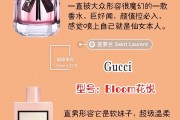 女生必备的 10 瓶香水，你有几款？还有超火的 chloe 香水香评哦