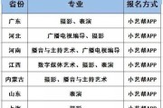 新疆考生注意！中央民大、西安体院招生计划来了
