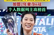 31岁朱婷2年拿6冠！郎平弟子实力不减当年