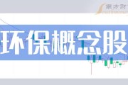 2026环保概念股有哪些？A股环保公司名单速查