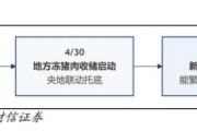 现货农产品交易技巧：看懂生猪价格信号，把握中期供需改善机会