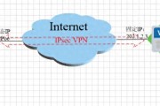 深信服与山石网科对接IPsec VPN配置指南