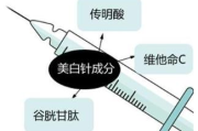 打美白针能抑制黑色素吗？效果不如防晒，还有风险