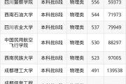 2026四川一本线爆冷：最低468分上一本？这些学校值得报
