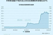 国产mocvd设备迎来成人礼，半导体客户该怎么选