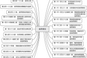 民法典连带责任全梳理，附法条及典型案例，速来了解