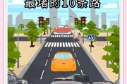 昆明北站隧道淹水？先看这10大堵点避堵攻略
