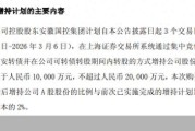 华安证券一周两度获股东增持，华安可转债B主页关注价值信号
