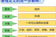 管理学的艺术性案例：管人管事管钱的真实妙用