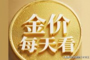 李迅雷提醒：3月黄金小心重演2015年大跌