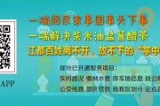 余额宝一天6毛，这个渠道一天200？警惕影视众筹骗局