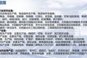 晶硅薄膜太阳能电池用户必看：2026广州光伏展亮点揭秘
