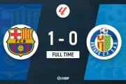 西甲七连胜！巴萨1-0险胜赫塔费，领先皇马9分领跑