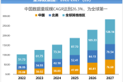 非x86架构服务器值得选吗？对比x86看门道