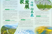 云南智慧农业有多牛？云上云源生态带你感受指尖种田