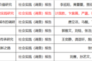 巢湖学院红色文化社会实践报告获省级大奖