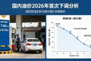 南京车主注意：汽油价格刚刚跌了，加满一箱省22元