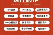 比较好的高中教辅PPT代做，省时高效吸引学生注意力
