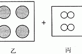 21。 ⑴作者按时间顺序写作，脉络清晰。 ⑵语言情感色彩浓厚，极富感染力。 ⑶运用隐喻和其他修辞手法创造生动的形象。 ⑷对景物的描写，寓意丰富。 “鲜红的夕阳”、“金黄色”等表达颜色的词语象征着梵高对太阳颜色的痴迷。