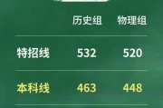 江西2026高考分数线公布 特招线本科线多少分