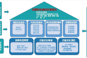 中国石化重视企业文化建设，以核心价值理念引领打造世界一流企业