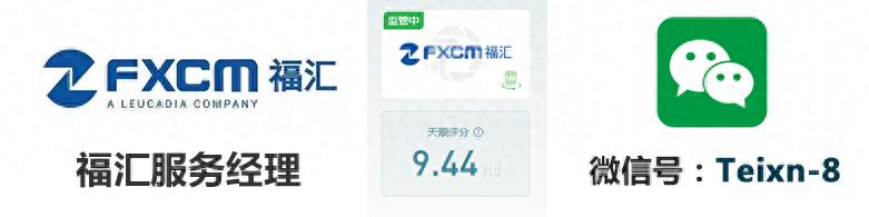 福汇钰佳_福汇外汇平台优势_福汇点差与其他平台对比