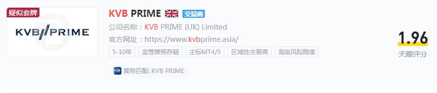 KVB昆仑国际平台分析_kvb昆仑国际贵金属_外汇平台评分低