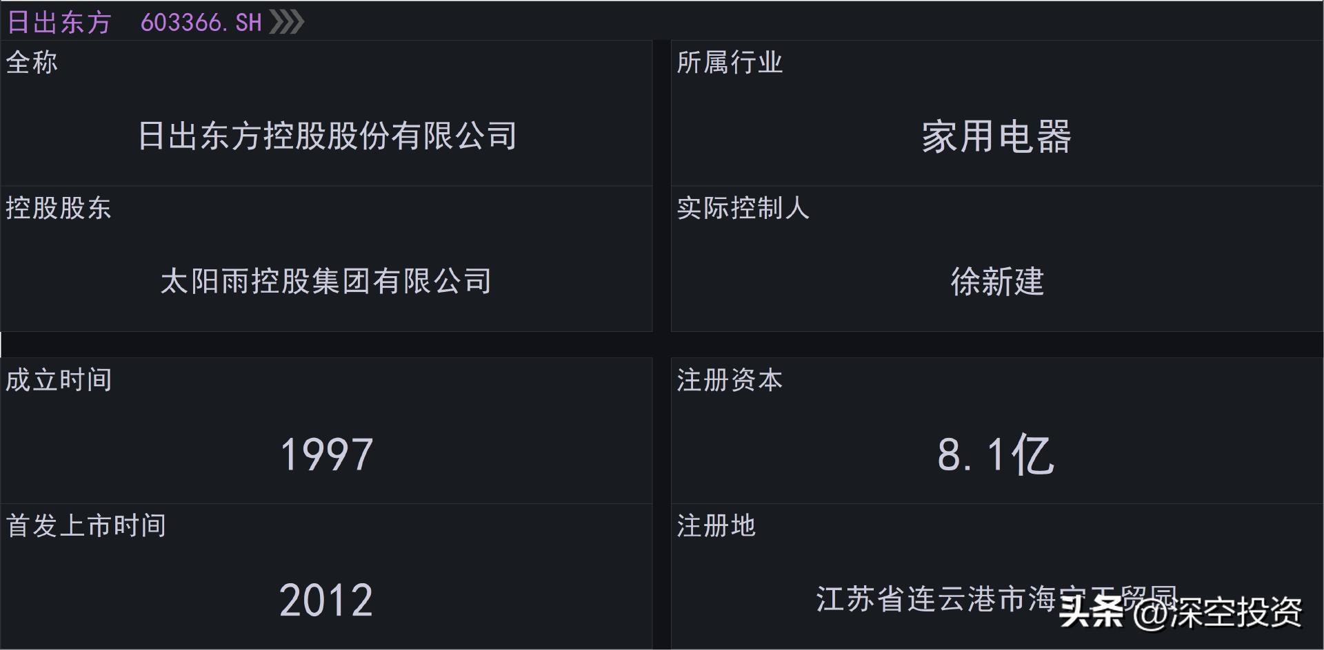 日出东方太阳能热水器_日出东方控股股份有限公司_河南美的太阳能热水器