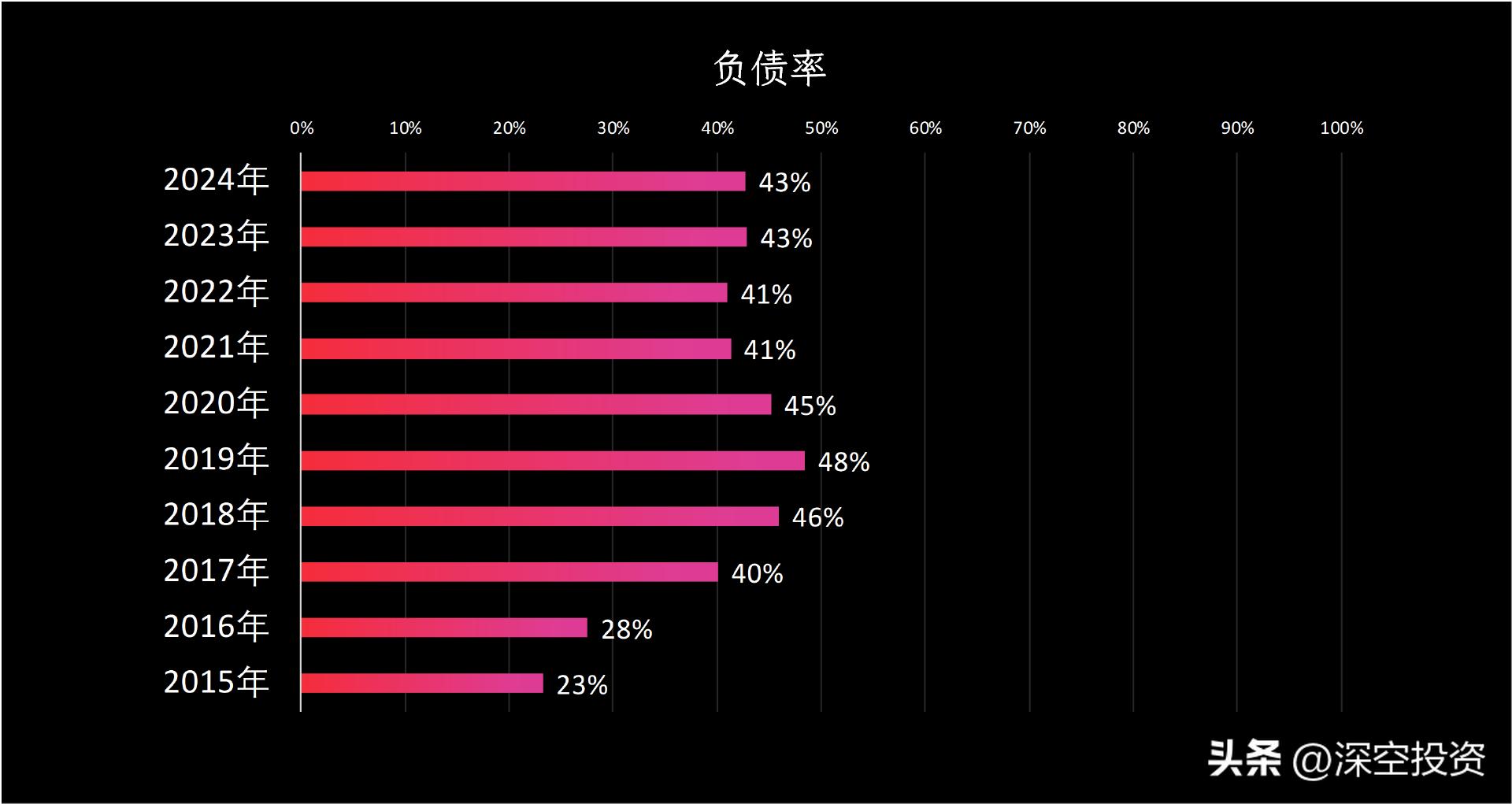 日出东方控股股份有限公司_日出东方太阳能热水器_河南美的太阳能热水器
