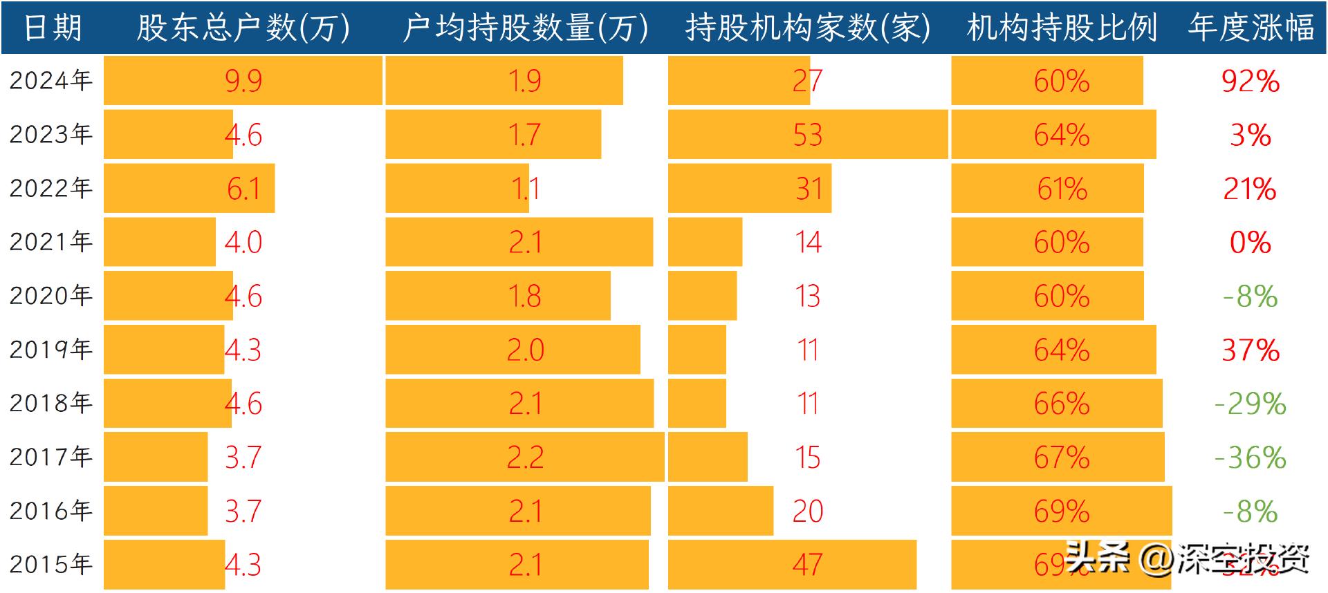 日出东方太阳能热水器_日出东方控股股份有限公司_河南美的太阳能热水器