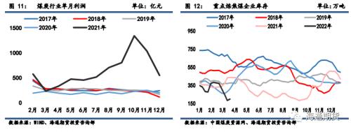 黑色金属（焦炭、焦煤）季报 二季度煤焦或先扬后抑