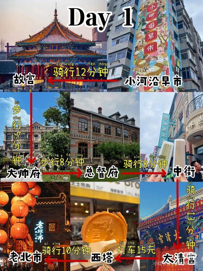 沈阳市中国旅行社电话_沈阳旅游攻略路线_沈阳故宫大帅府中街旅游攻略