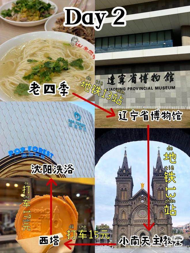 沈阳市中国旅行社电话_沈阳故宫大帅府中街旅游攻略_沈阳旅游攻略路线