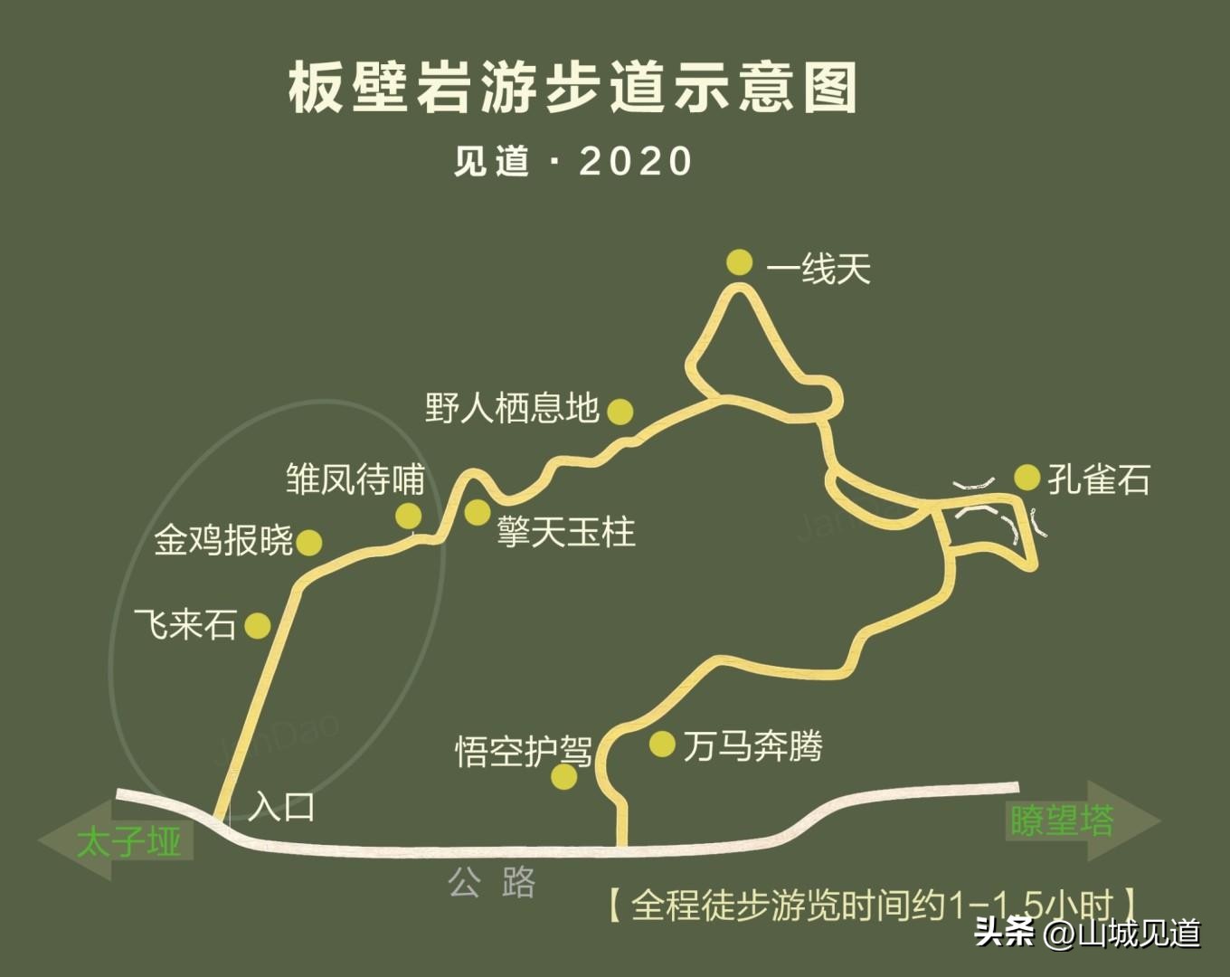 神农架国家公园景区分布与交通示意图_神农架哪些景点必去_神农架国家公园主要景区介绍