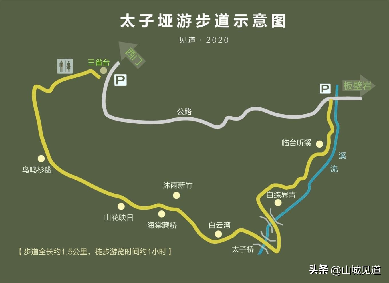 神农架国家公园景区分布与交通示意图_神农架哪些景点必去_神农架国家公园主要景区介绍
