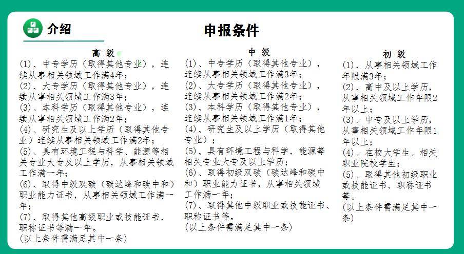 双碳职业能力培训工业和信息化部教育与考试中心 碳排放管理人才认证_碳资产管理师考试