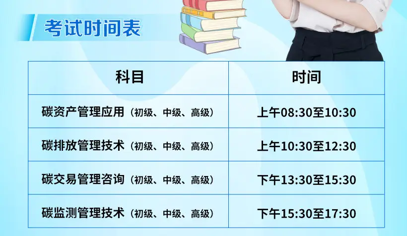 双碳职业能力培训工业和信息化部教育与考试中心 碳排放管理人才认证_碳资产管理师考试