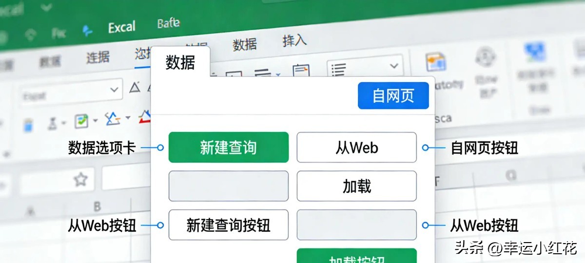 Excel实时抓数信号筛选_不会写代码自动盯盘系统_个股分析模板