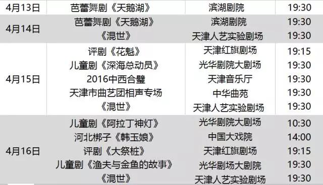 天津文惠卡演出信息_天津文惠卡_郊区县文惠卡申领