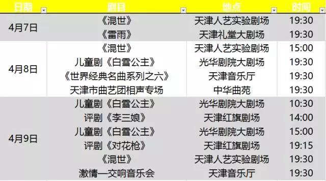 天津文惠卡_天津文惠卡演出信息_郊区县文惠卡申领
