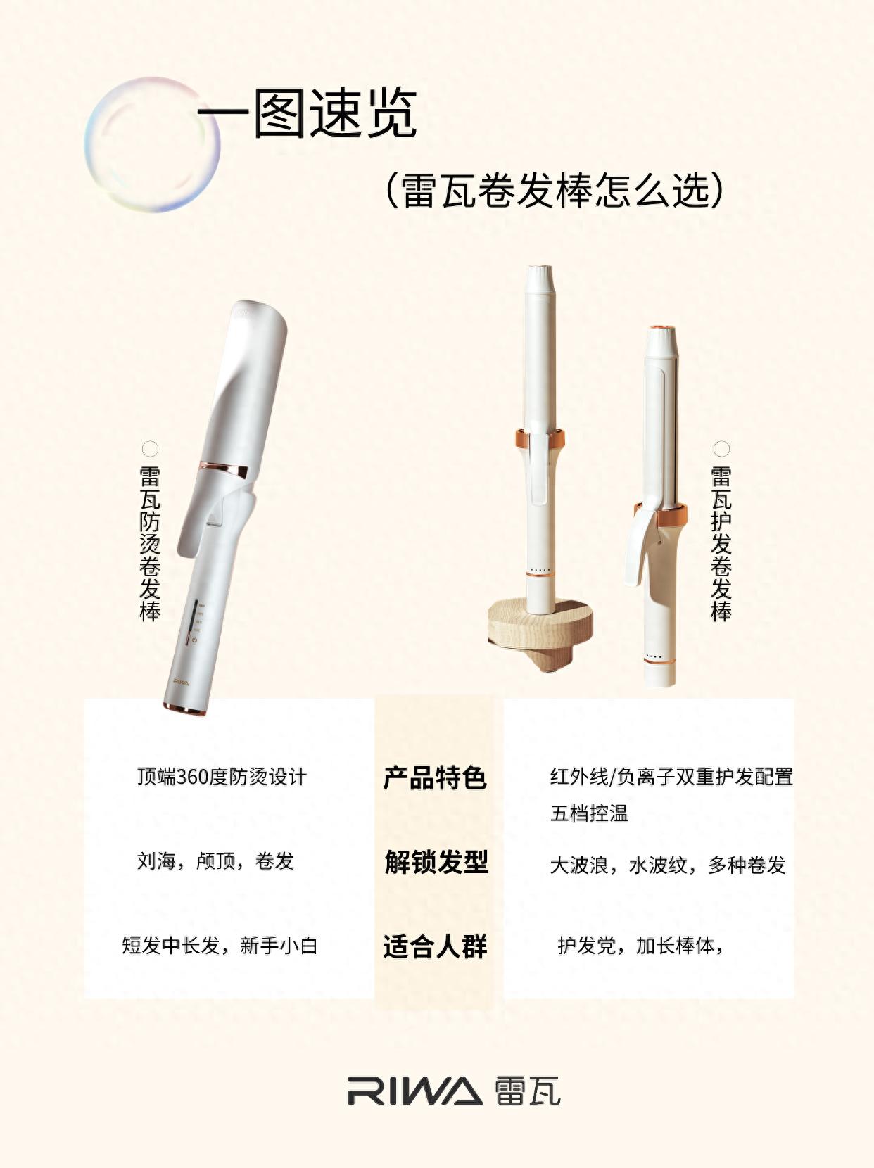 空气刘海用多大卷发棒_雷瓦红外线护发卷发棒_雷瓦防烫卷发棒