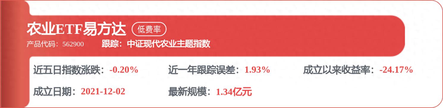 广发基金调研上市公司名单_广发基金调研纪要上市公司名单_2026年股票型基金排名