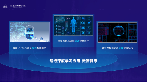产业数字化转型_智能制造生态系统_超级模型生态系统
