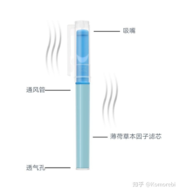 梦见别人吸烟代表什么?_梦见吸烟_用鼻子吸烟与嘴吸烟