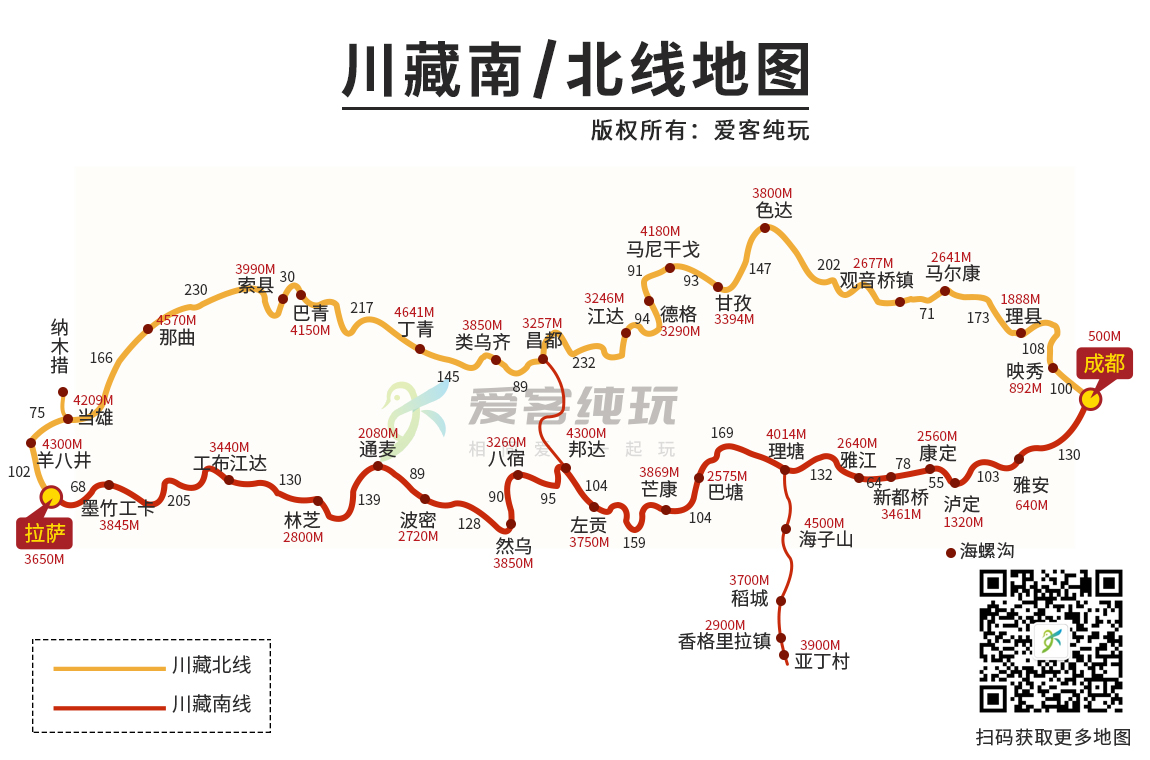 川藏南北线